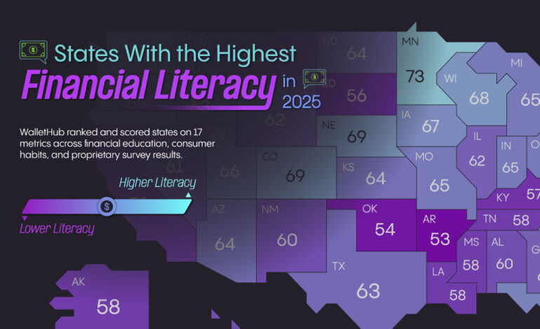 Analyzing Financial Literacy Across the United States: A State-by-State Mapping