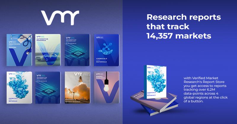 Visual AI Market Insights: Growth, Strategies & Forecast 2033