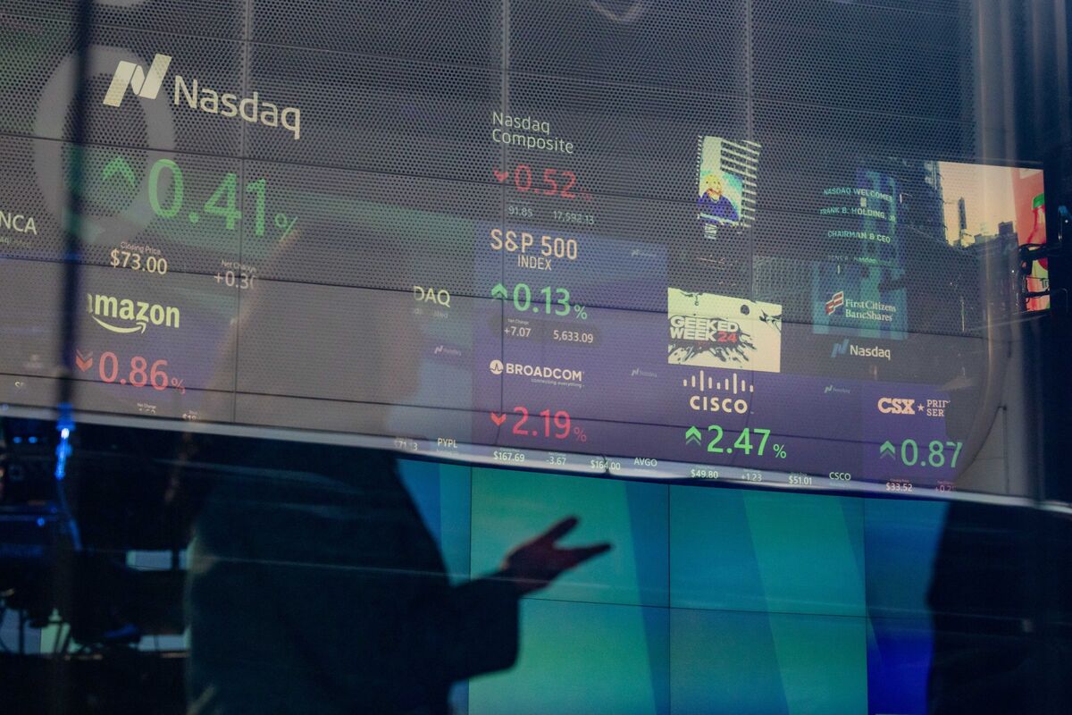 The Uncertainty of Big Tech: From Stock Market Stability to Major Unpredictability