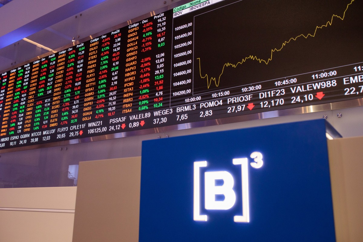 Foreign Investors Withdraw R$ 227 Million from B3 on May 20: Economic Implications and Market Reactions