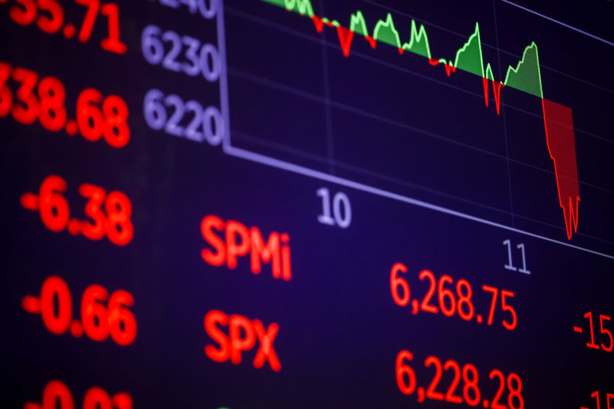 The Surge in S&P 500 Dividend Options: Exploring Investor Demand