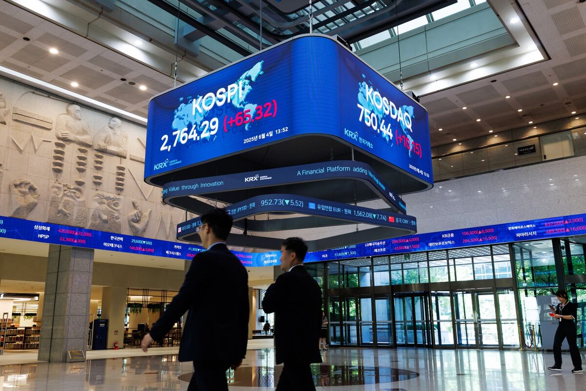Korean Stock Market Poised for Significant Growth, According to JPMorgan