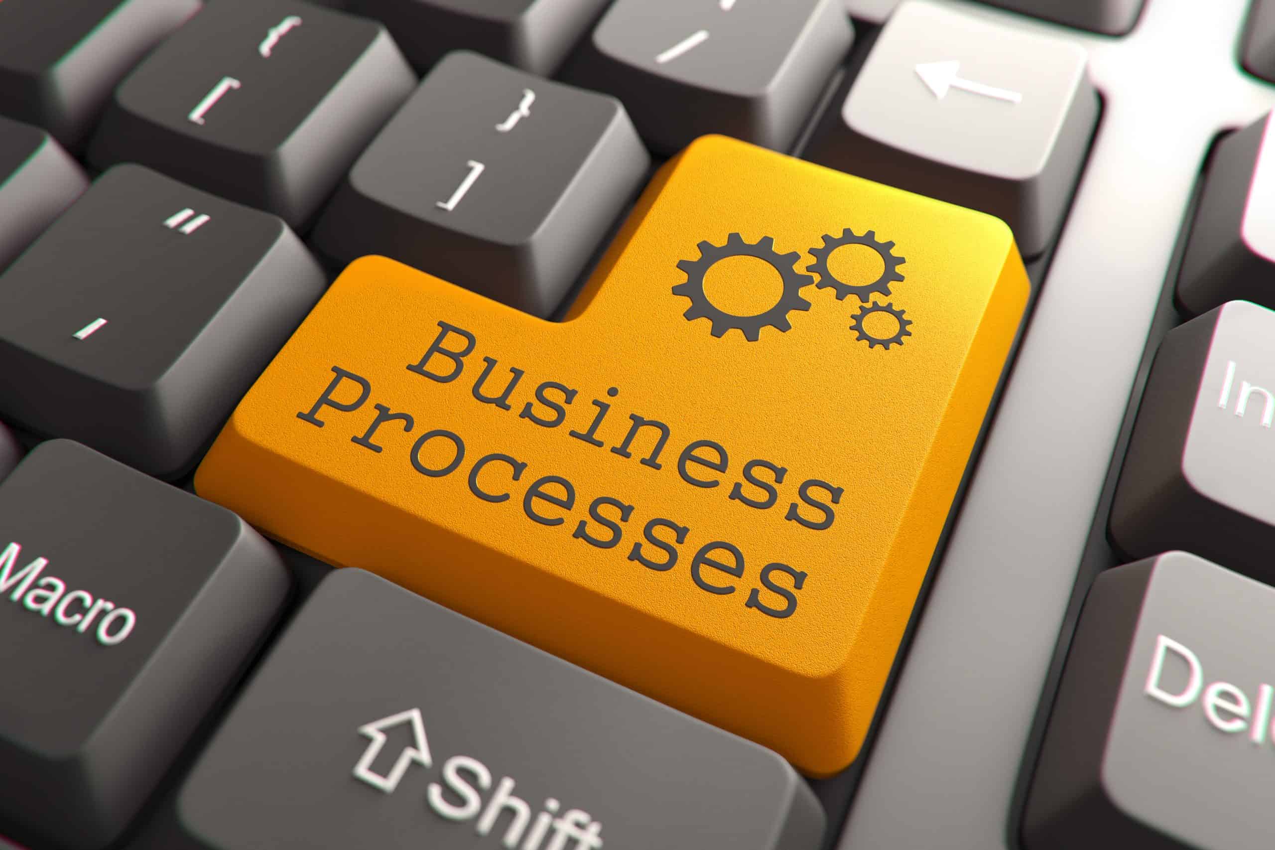 Unveiling the Financial Drain: The Hidden Costs of Neglecting Process Improvement