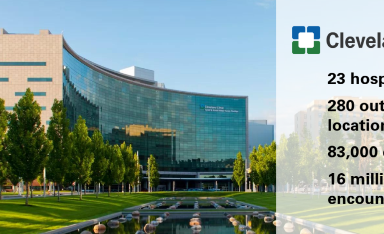 The Lean Evolution of Cleveland Clinic: Streamlining Healthcare for Excellence