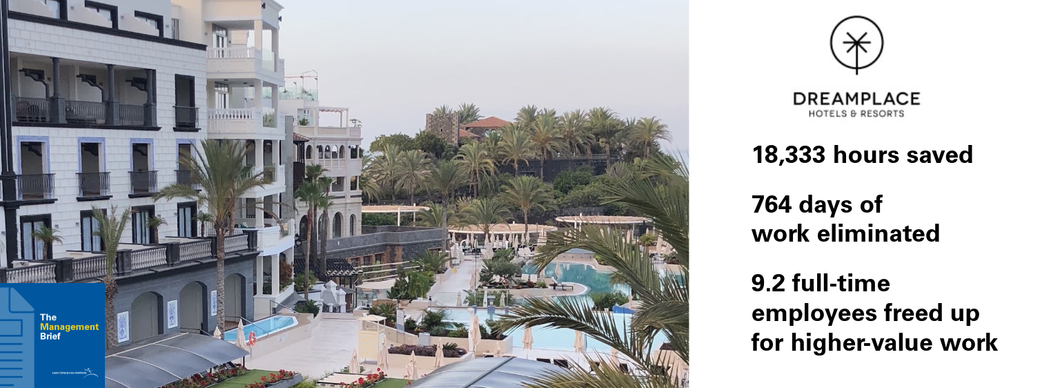 Harnessing Lean Principles: Elevating Hospitality with Competitive Edge