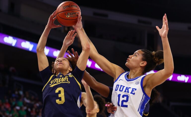 Duke’s Triumph: A Thrilling Advance to the ACC Women’s Basketball Final