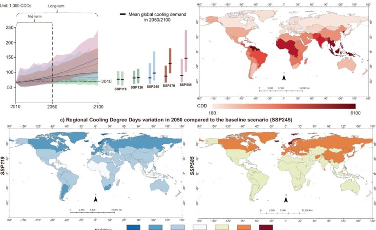The Climatic Impact of Air Conditioning on Global Warming by 2050