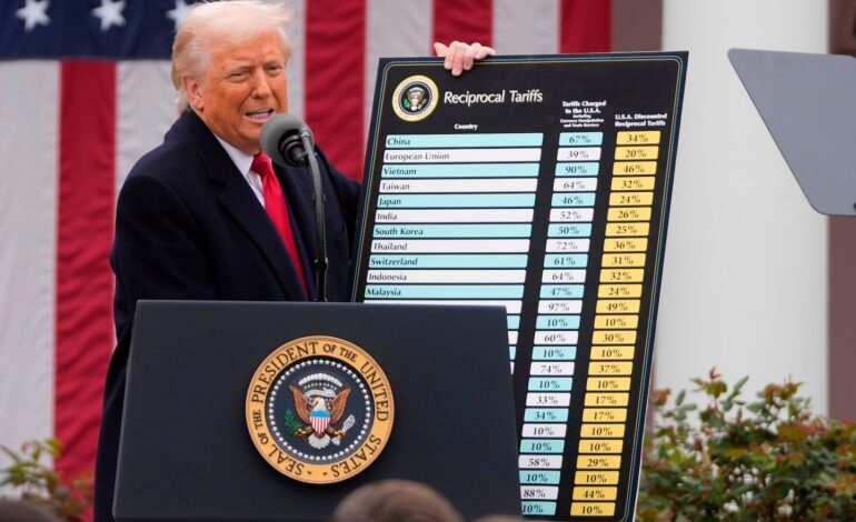 Trump’s Tariff Strategy and Its Legal Implications: A Deep Dive